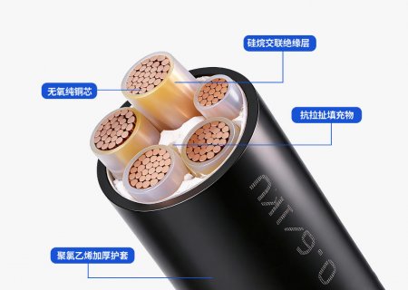 冠缆电缆